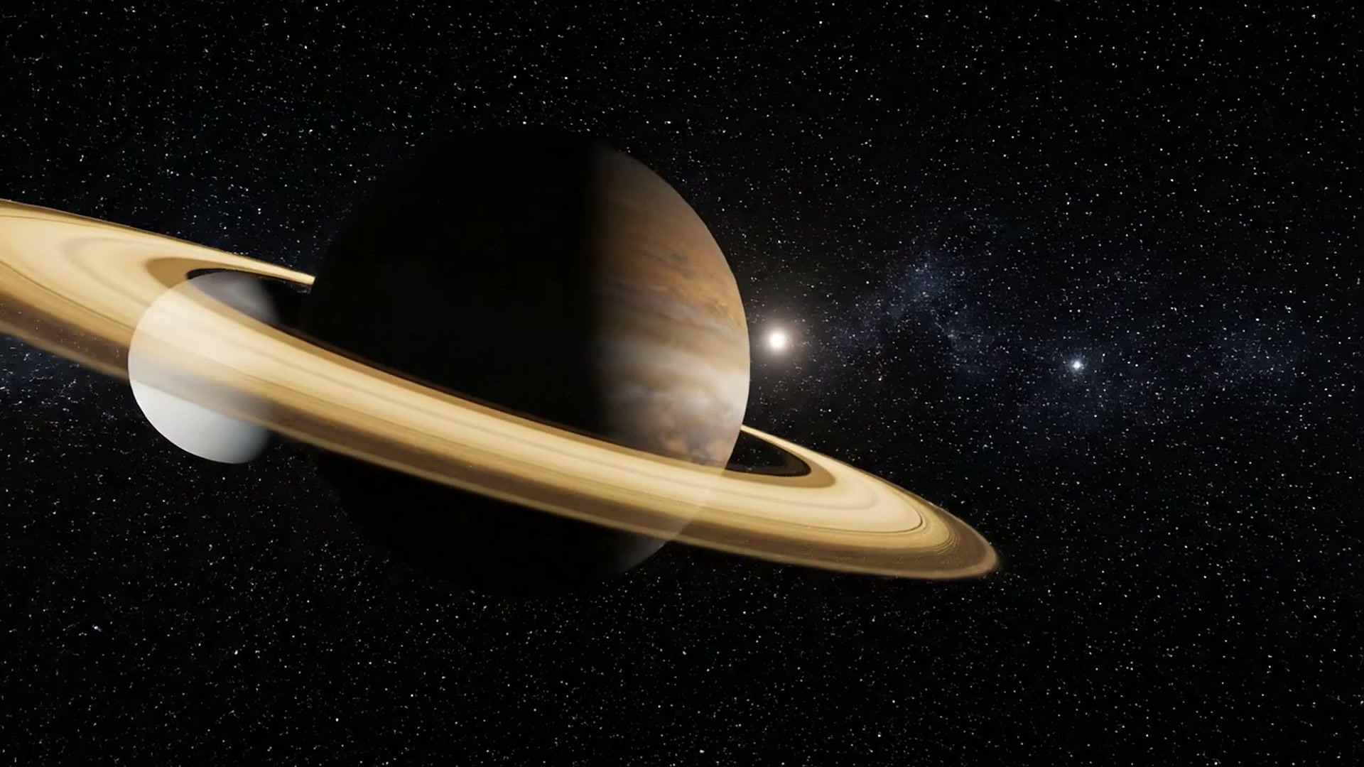 Planets of the solar system